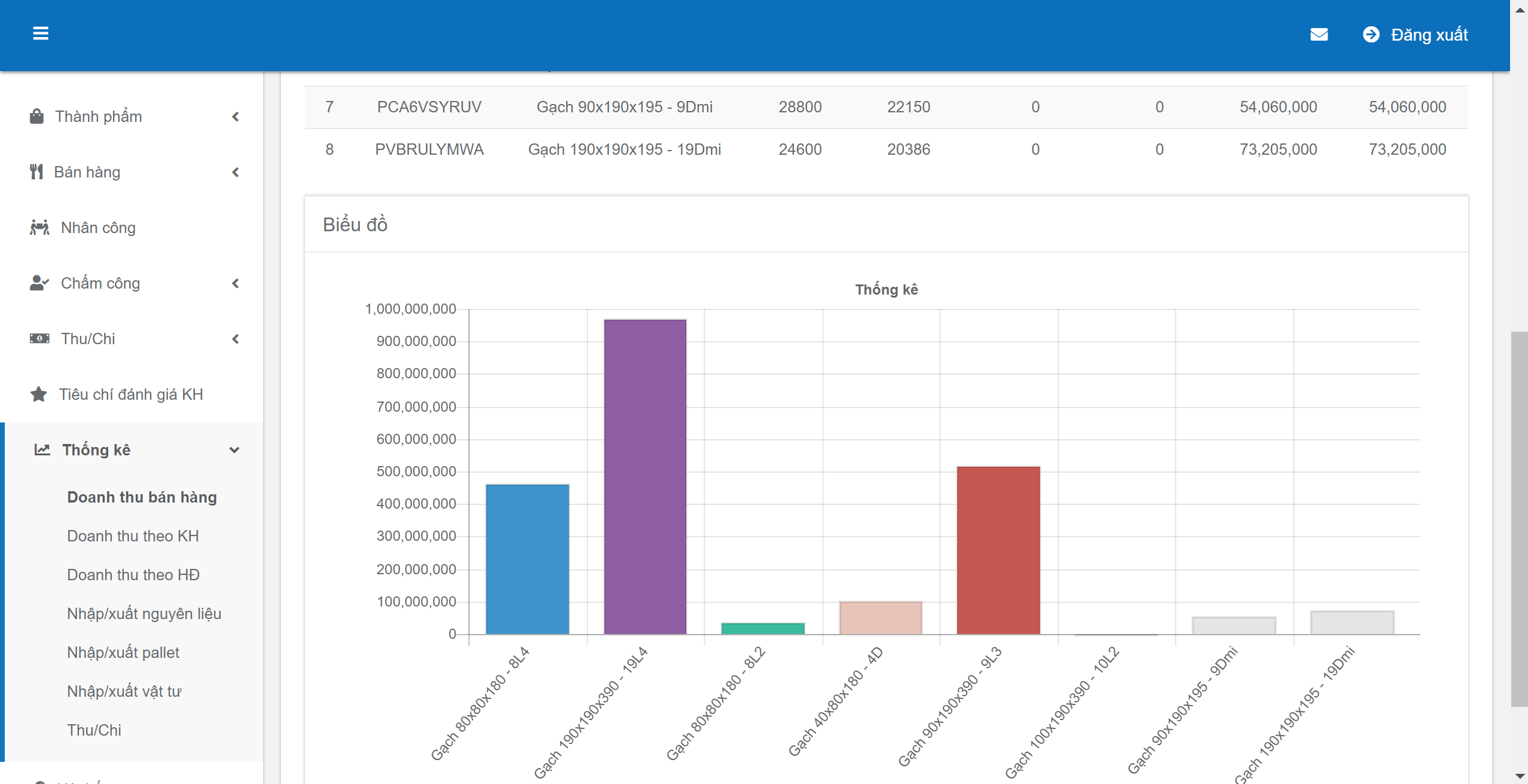 phan-mem-quan-ly-ban-hang-gia-re