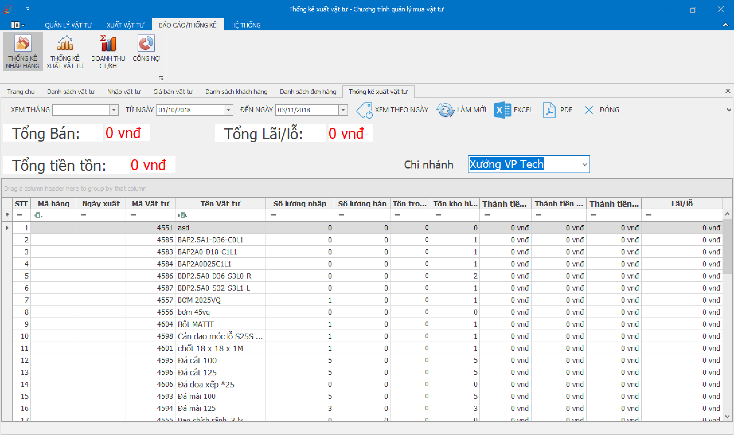 phan-mem-quan-ly-ban-hang-chuyen-nghiep-nhat