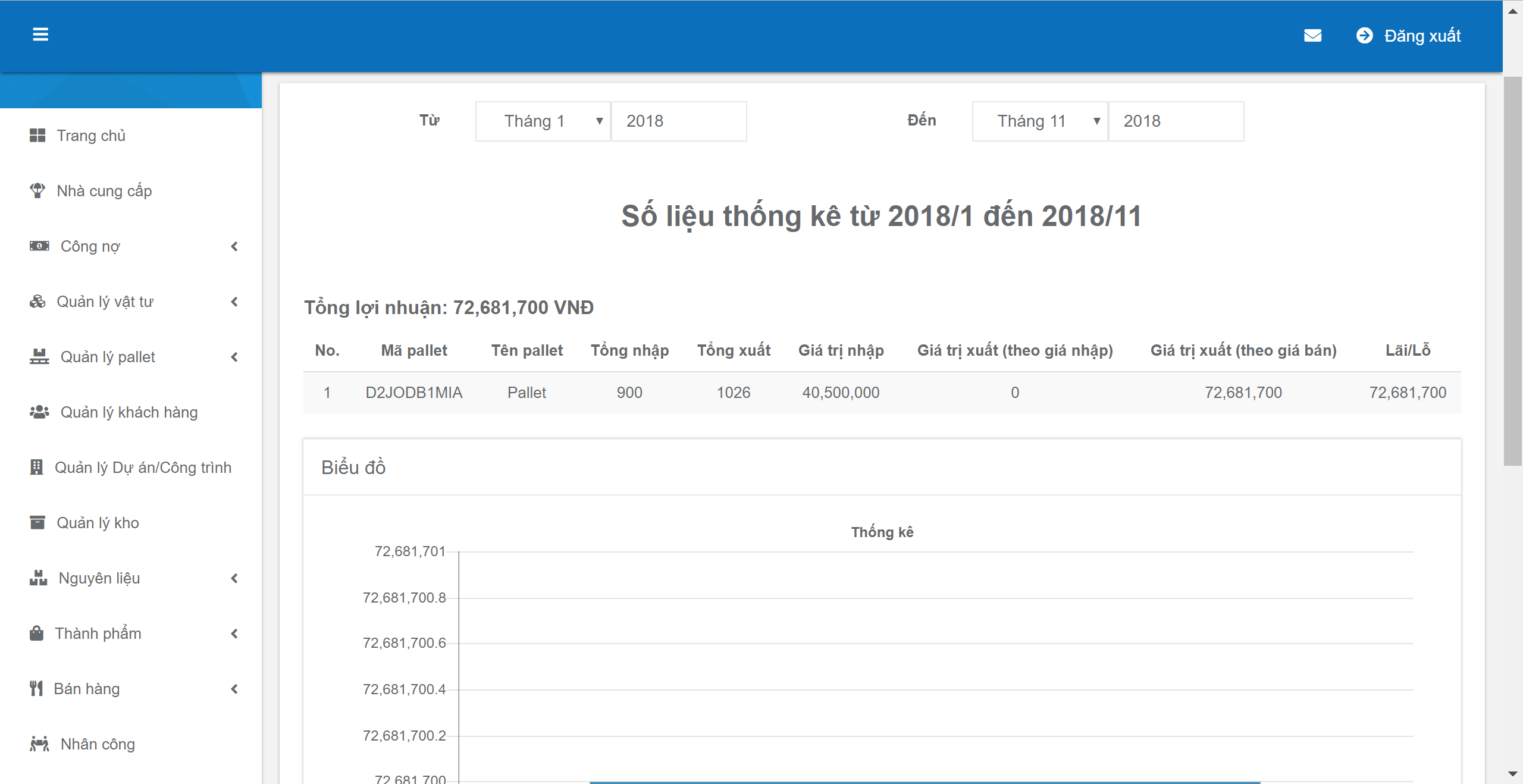 phan-mem-quan-ly-ban-hang-tai-da-nang