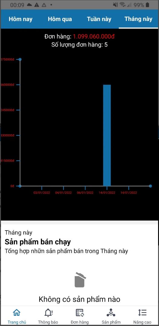 ladisales-tren-abatoba